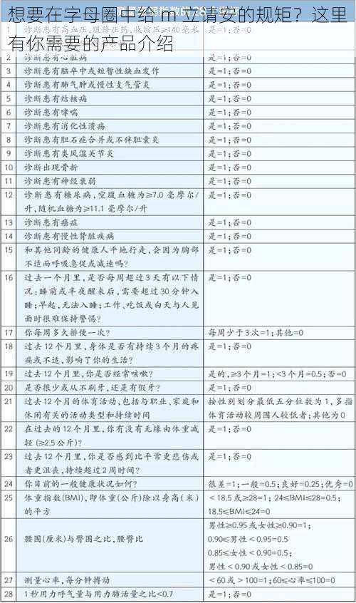 想要在字母圈中给 m 立请安的规矩？这里有你需要的产品介绍