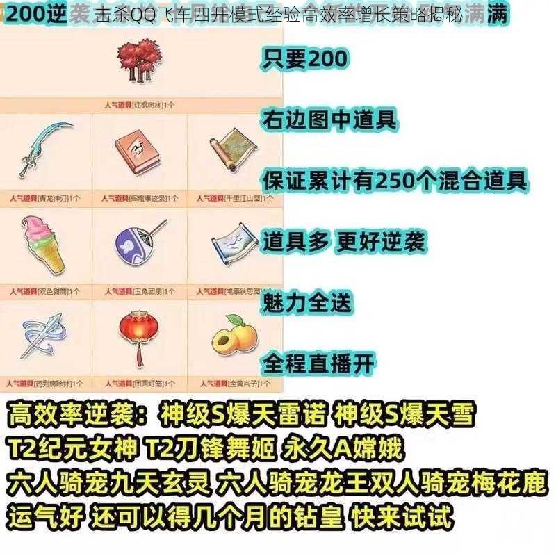 击杀QQ飞车四开模式经验高效率增长策略揭秘