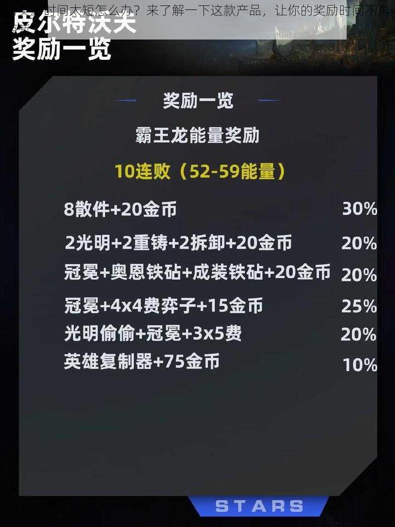 有奖励时间太短怎么办？来了解一下这款产品，让你的奖励时间不再短暂