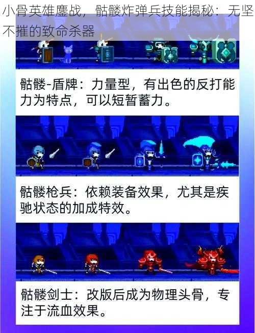 小骨英雄鏖战，骷髅炸弹兵技能揭秘：无坚不摧的致命杀器