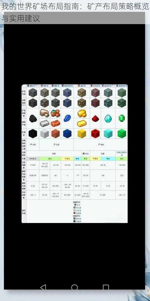 我的世界矿场布局指南：矿产布局策略概览与实用建议