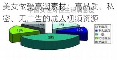 美女做受高潮素材：高品质、私密、无广告的成人视频资源