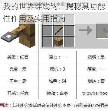 我的世界绊线钩：揭秘其功能性作用及实用指南