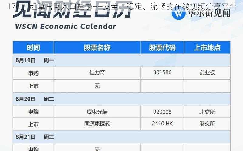 17c 一起草官网入口登录——安全、稳定、流畅的在线视频分享平台