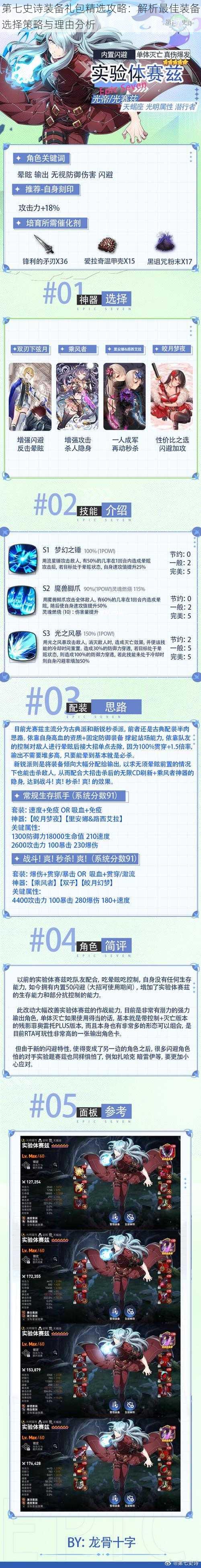 第七史诗装备礼包精选攻略：解析最佳装备选择策略与理由分析