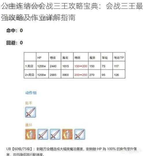 公主连结公会战三王攻略宝典：会战三王最强攻略及作业详解指南