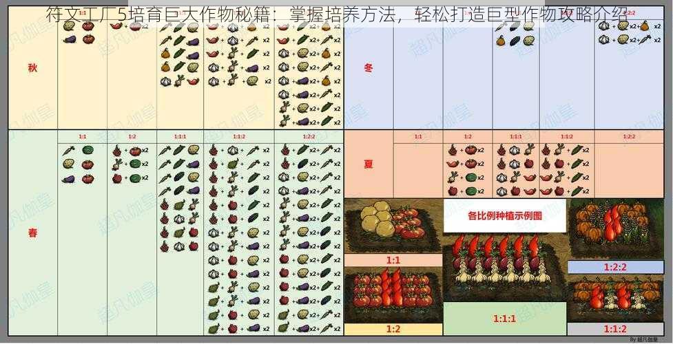 符文工厂5培育巨大作物秘籍：掌握培养方法，轻松打造巨型作物攻略介绍