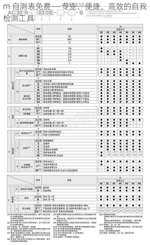 m 自测表免费——专业、便捷、高效的自我检测工具