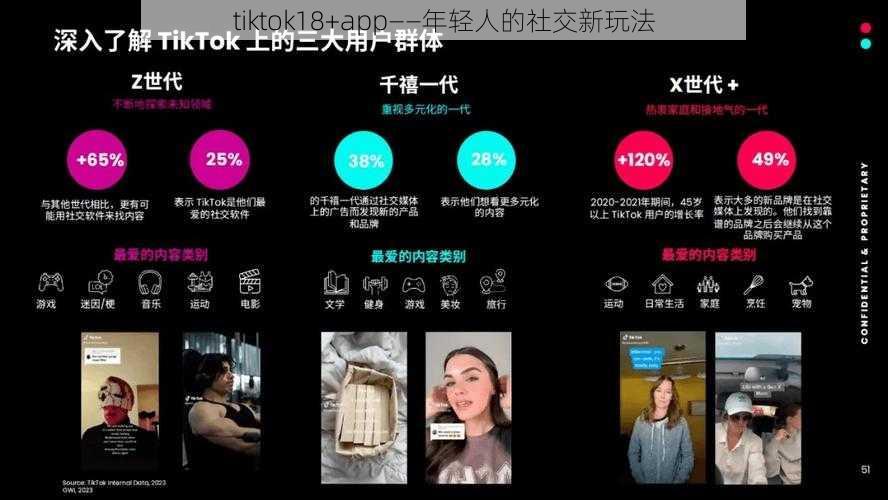 tiktok18+app——年轻人的社交新玩法