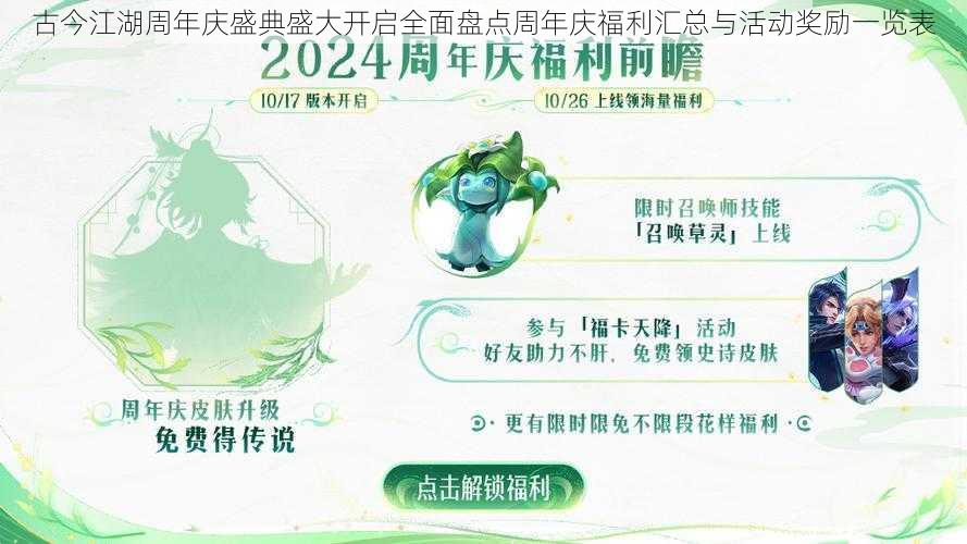 古今江湖周年庆盛典盛大开启全面盘点周年庆福利汇总与活动奖励一览表