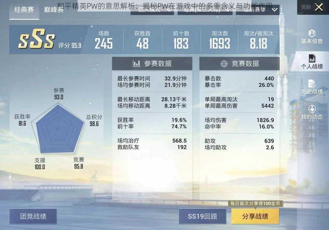 和平精英PW的意思解析：揭秘PW在游戏中的多重含义与功能作用