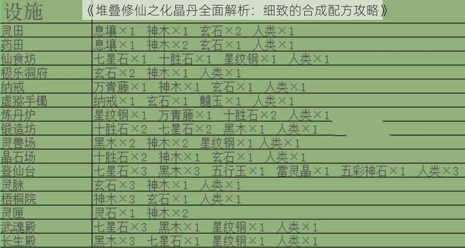 《堆叠修仙之化晶丹全面解析：细致的合成配方攻略》