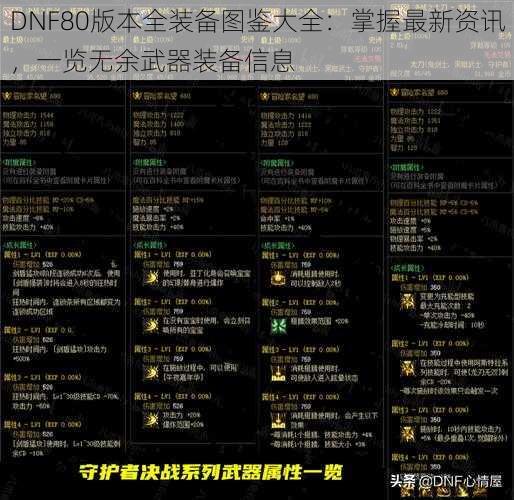 DNF80版本全装备图鉴大全：掌握最新资讯，一览无余武器装备信息