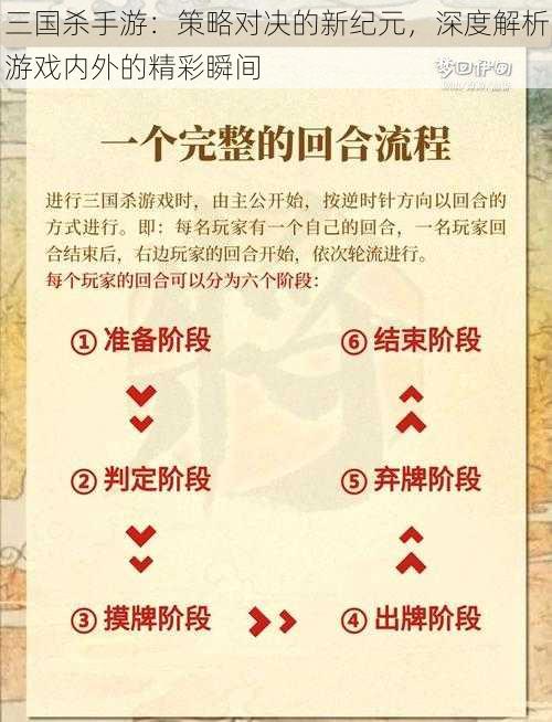 三国杀手游：策略对决的新纪元，深度解析游戏内外的精彩瞬间