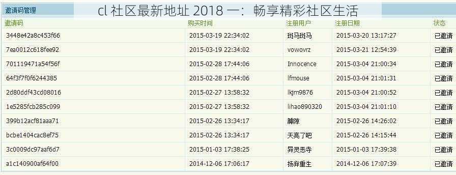 cl 社区最新地址 2018 一：畅享精彩社区生活