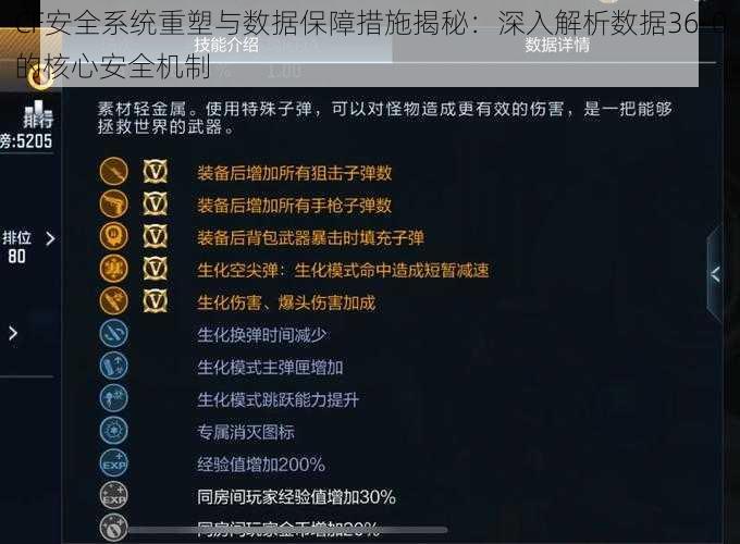 CF安全系统重塑与数据保障措施揭秘：深入解析数据36-0的核心安全机制