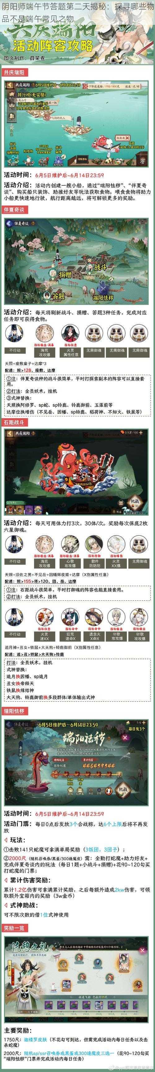 阴阳师端午节答题第二天揭秘：探寻哪些物品不是端午常见之物