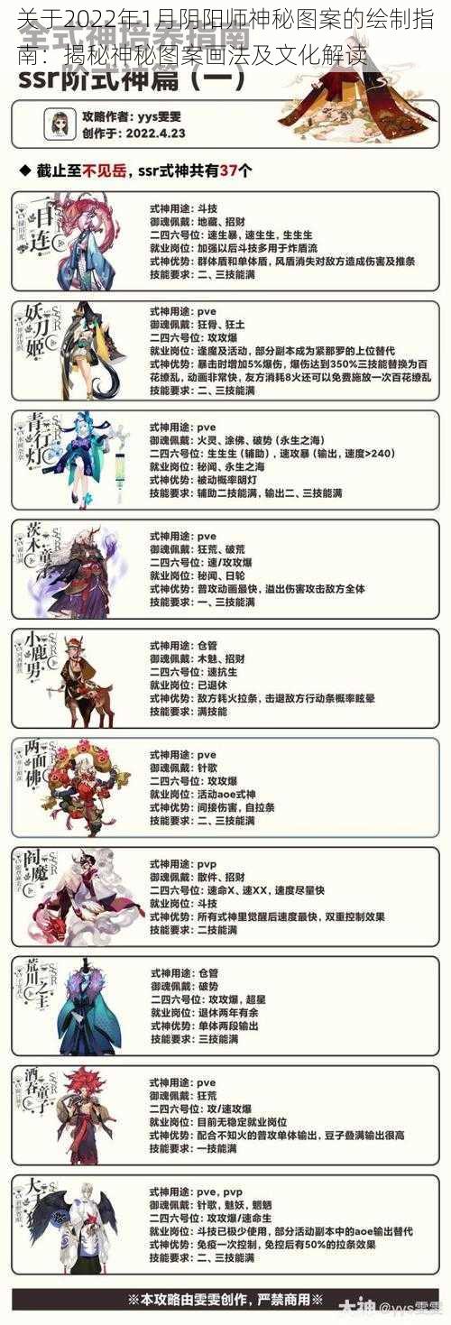 关于2022年1月阴阳师神秘图案的绘制指南：揭秘神秘图案画法及文化解读