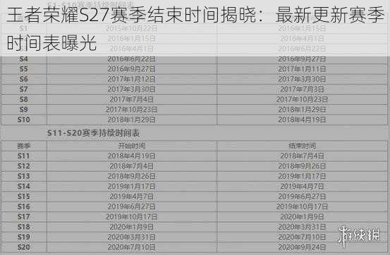 王者荣耀S27赛季结束时间揭晓：最新更新赛季时间表曝光