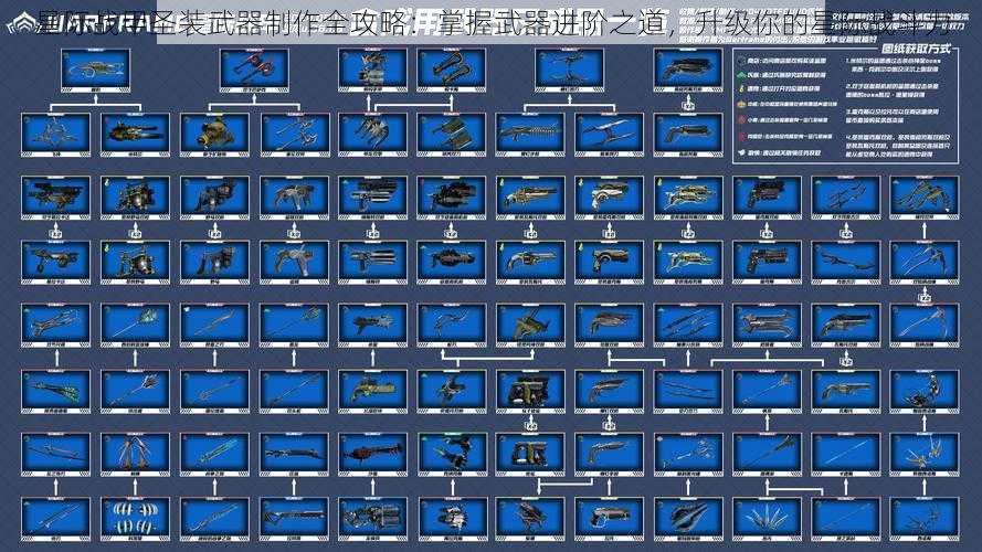 星际战甲圣装武器制作全攻略：掌握武器进阶之道，升级你的星际战斗力