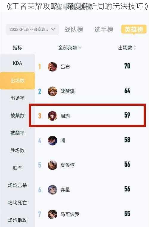 《王者荣耀攻略：深度解析周瑜玩法技巧》