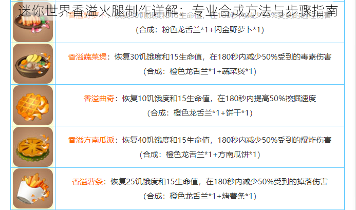 迷你世界香溢火腿制作详解：专业合成方法与步骤指南