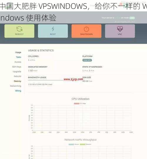 中国大肥胖 VPSWINDOWS，给你不一样的 Windows 使用体验