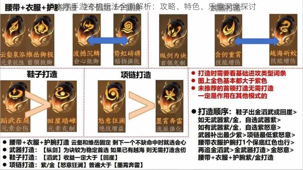 逆水寒手游玄机玩法全面解析：攻略、特色、乐趣深度探讨