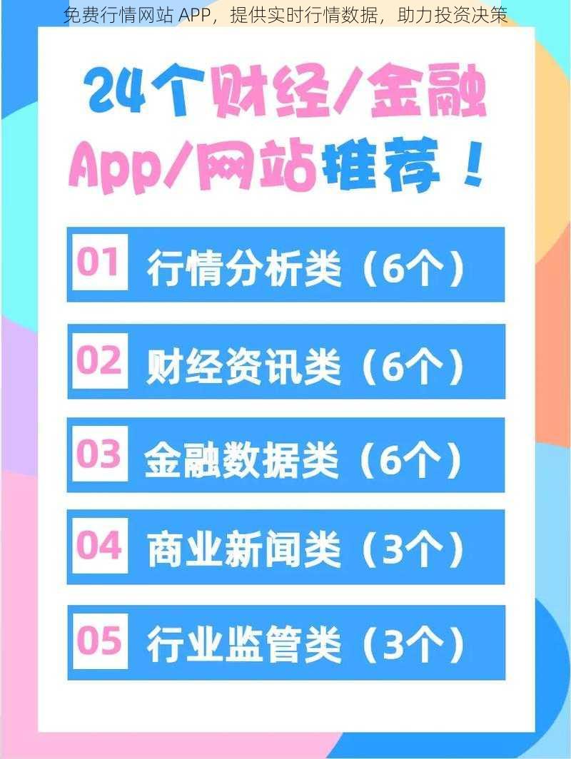 免费行情网站 APP，提供实时行情数据，助力投资决策