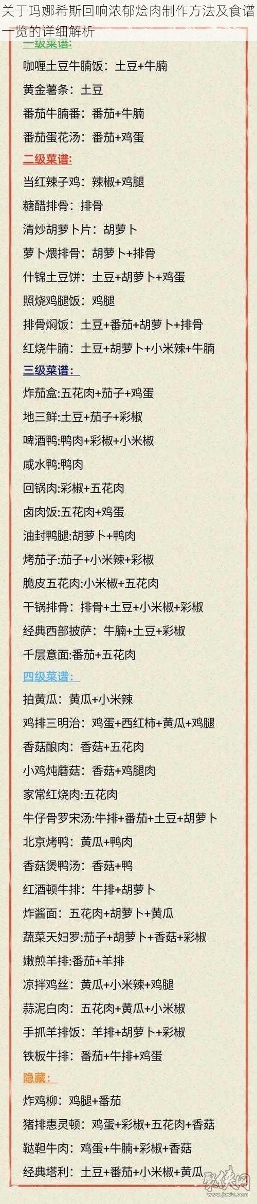 关于玛娜希斯回响浓郁烩肉制作方法及食谱一览的详细解析