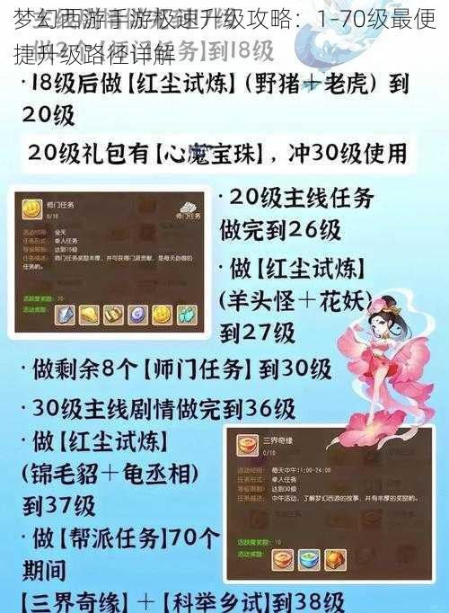 梦幻西游手游极速升级攻略：1-70级最便捷升级路径详解