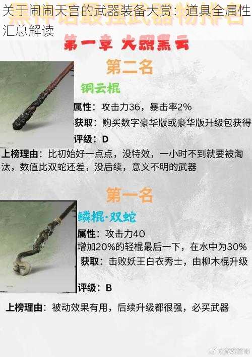 关于闹闹天宫的武器装备大赏：道具全属性汇总解读