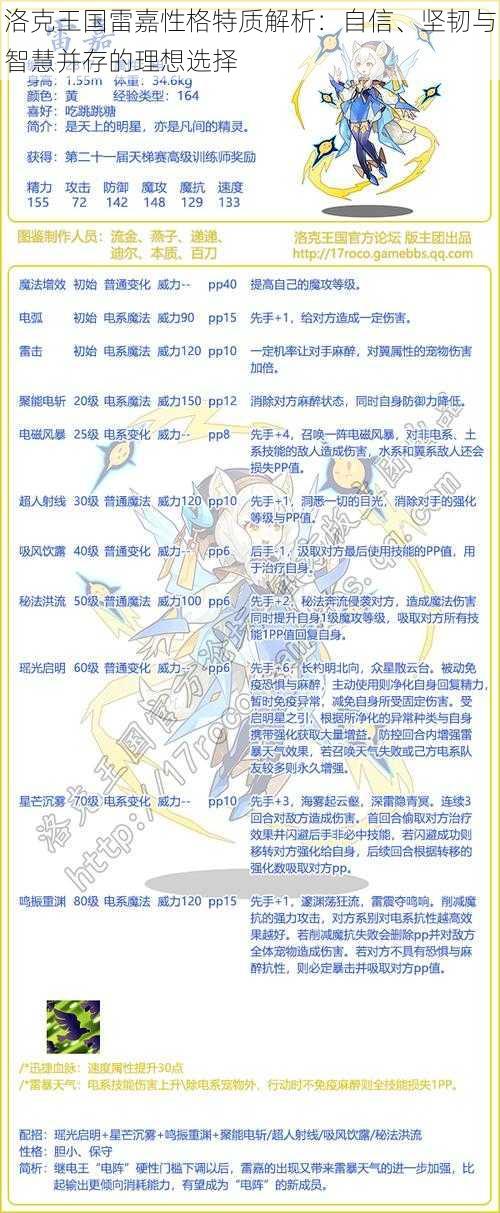 洛克王国雷嘉性格特质解析：自信、坚韧与智慧并存的理想选择