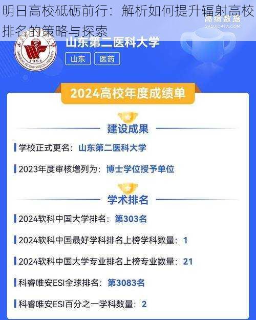 明日高校砥砺前行：解析如何提升辐射高校排名的策略与探索