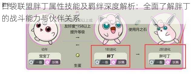 口袋联盟胖丁属性技能及羁绊深度解析：全面了解胖丁的战斗能力与伙伴关系
