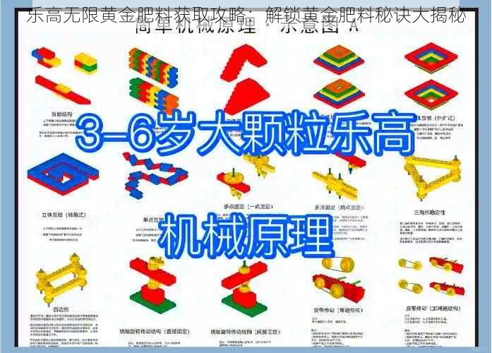 乐高无限黄金肥料获取攻略：解锁黄金肥料秘诀大揭秘