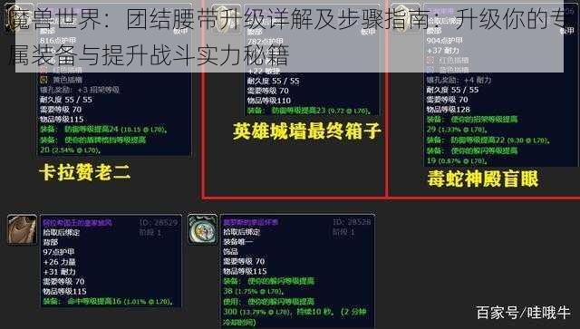 魔兽世界：团结腰带升级详解及步骤指南：升级你的专属装备与提升战斗实力秘籍