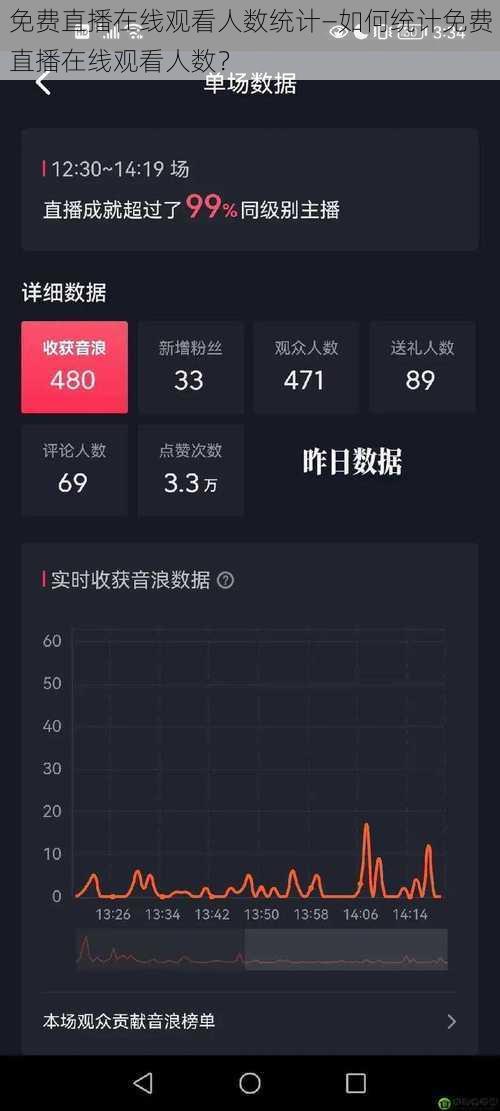 免费直播在线观看人数统计—如何统计免费直播在线观看人数？
