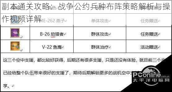 副本通关攻略：战争公约兵种布阵策略解析与操作视频详解