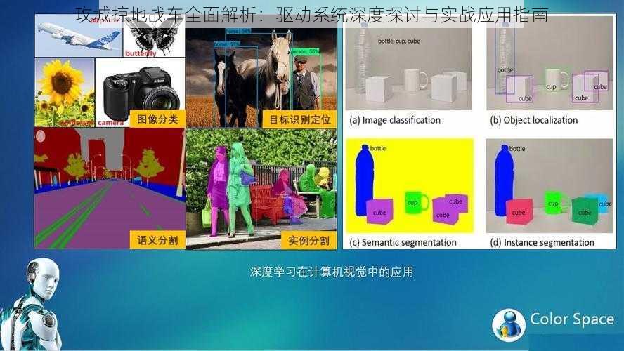 攻城掠地战车全面解析：驱动系统深度探讨与实战应用指南