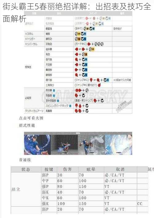 街头霸王5春丽绝招详解：出招表及技巧全面解析