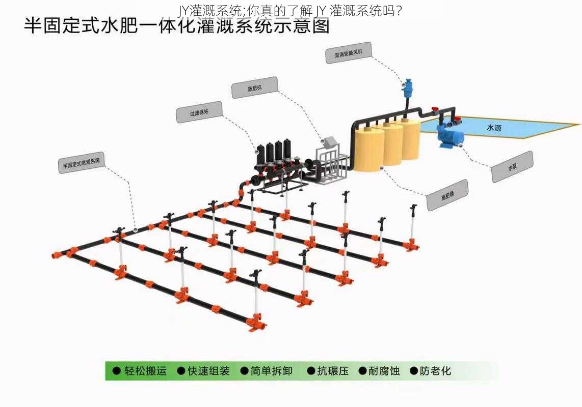 JY灌溉系统;你真的了解 JY 灌溉系统吗？