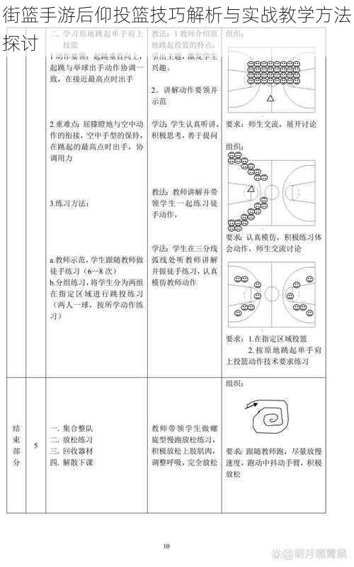 街篮手游后仰投篮技巧解析与实战教学方法探讨