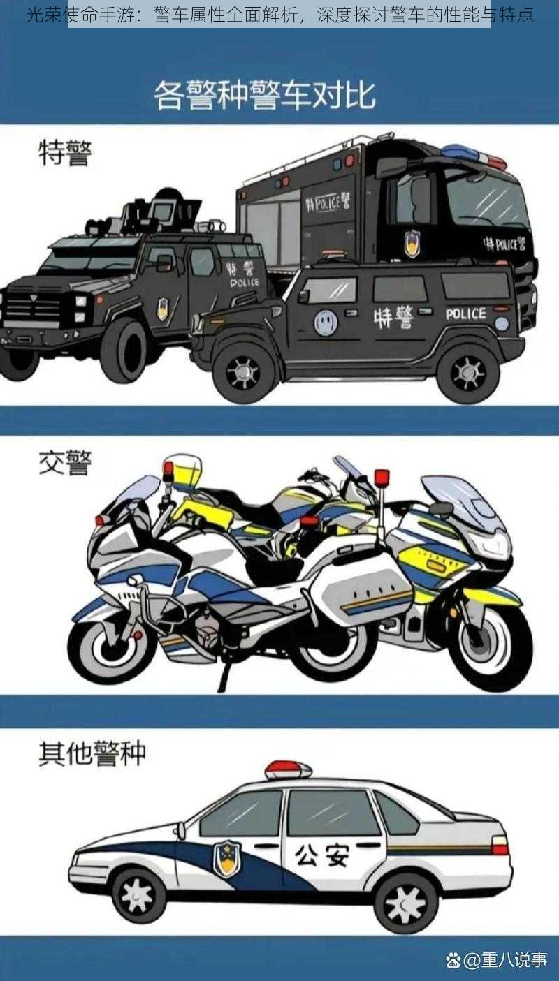 光荣使命手游：警车属性全面解析，深度探讨警车的性能与特点