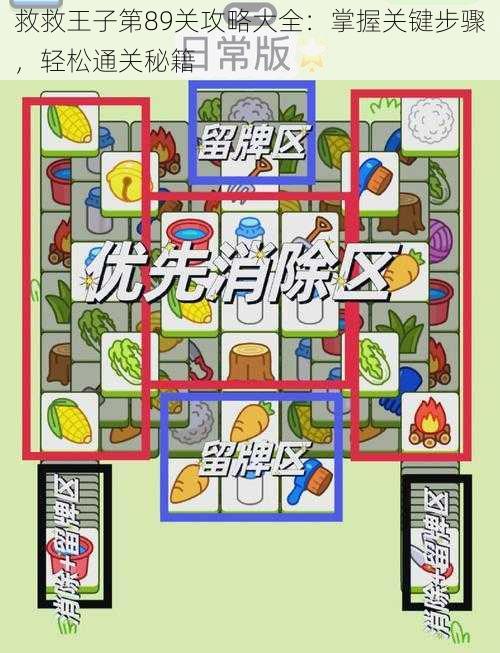 救救王子第89关攻略大全：掌握关键步骤，轻松通关秘籍