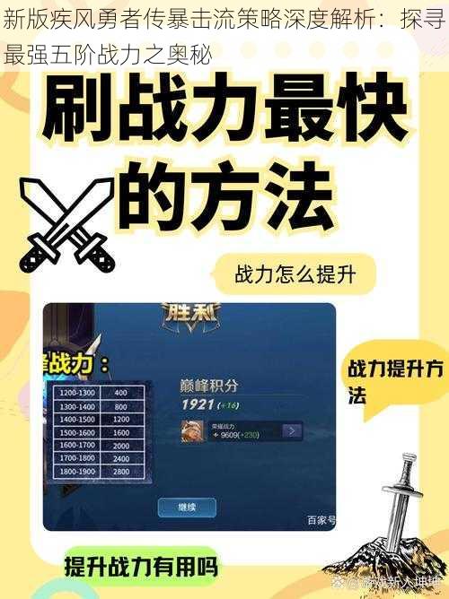 新版疾风勇者传暴击流策略深度解析：探寻最强五阶战力之奥秘