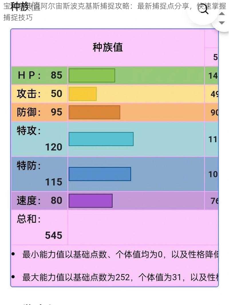 宝可梦传说阿尔宙斯波克基斯捕捉攻略：最新捕捉点分享，快速掌握捕捉技巧