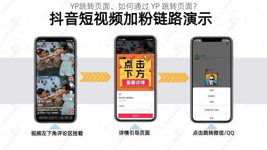 YP跳转页面、如何通过 YP 跳转页面？