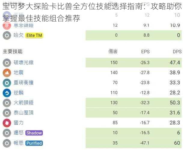 宝可梦大探险卡比兽全方位技能选择指南：攻略助你掌握最佳技能组合推荐