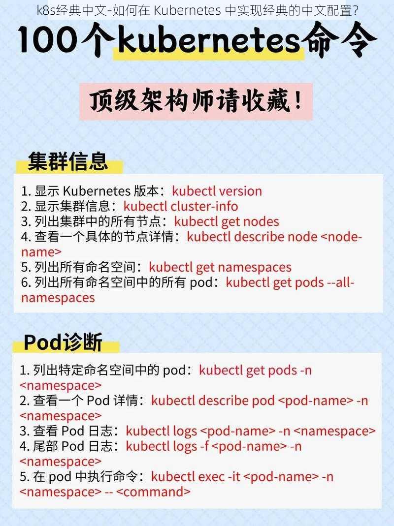 k8s经典中文-如何在 Kubernetes 中实现经典的中文配置？